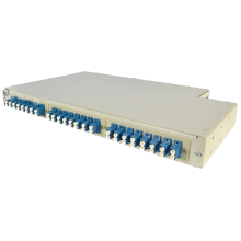 Панель оптична розподільча