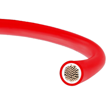 Кабель для сонячних панелей Кабель для сонячних панелей