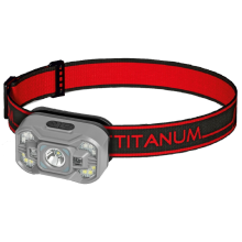 Налобный светодиодный фонарик