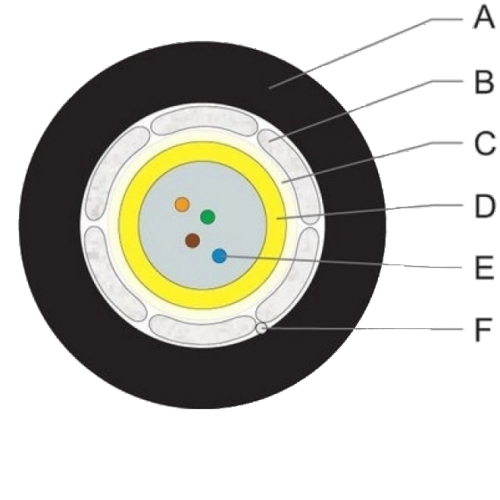 ВО кабель - фото 1