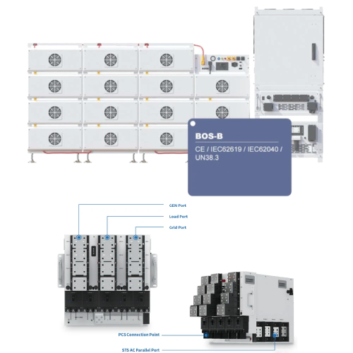 Модуль статического переключателя - фото 1