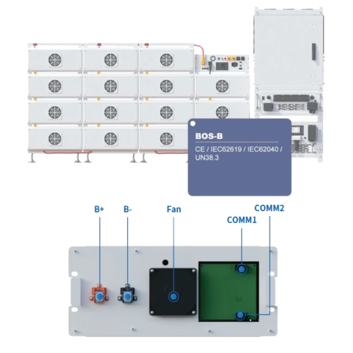 Літієва акумуляторна батарея - фото 1
