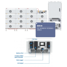 Инвертор модульный